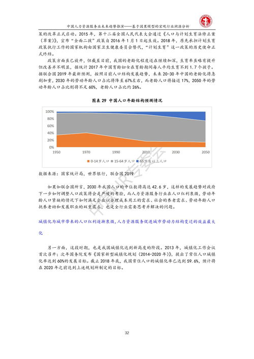 洞察未来 中管HR专委会视角下的中国人力资源服务业发展趋势与人力资源管理咨询服务前瞻